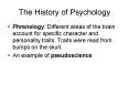 The History of Psychology PowerPoint PPT Presentation