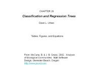 Classification and Regression Trees