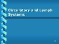Circulatory and Lymph Systems PowerPoint PPT Presentation