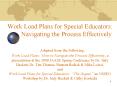 Work Load Plans for Special Educators: Navigating the Process Effectively Adapted from the following PowerPoint PPT Presentation