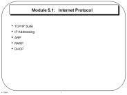 Module 5.1:  Internet Protocol