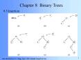 Chapter 8 Binary Trees PowerPoint PPT Presentation