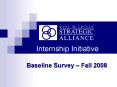 Internship Initiative PowerPoint PPT Presentation