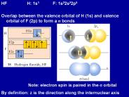 HF H: 1s1F: 1s22s22p5