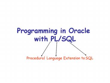 presentation player overlay