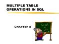MULTIPLE TABLE OPERATIONS IN SQL PowerPoint PPT Presentation