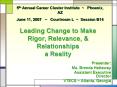 Leading Change to Make Rigor, Relevance, PowerPoint PPT Presentation