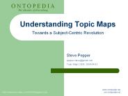 www.ontopedia.net psi.ontopedia.net