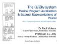 The cAitlIn system Musical Program Auralisation PowerPoint PPT Presentation