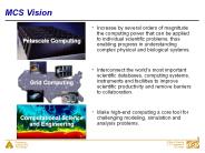 MCS Vision