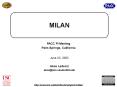 MILAN PowerPoint PPT Presentation
