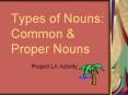 Types of Nouns:  Common PowerPoint PPT Presentation