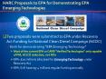 HARC Proposals to EPA for Demonstrating EPA Emerging Technologies PowerPoint PPT Presentation