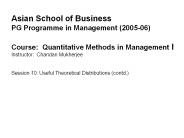 Asian School of Business