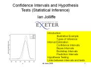 Confidence Intervals and Hypothesis Tests (Statistical Inference)