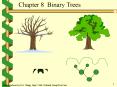 Chapter 8 Binary Trees PowerPoint PPT Presentation