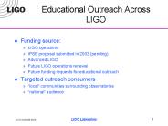Educational Outreach Across LIGO