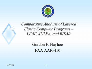 presentation player overlay