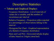 Descriptive Statistics