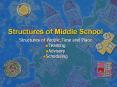Structures of Middle School PowerPoint PPT Presentation