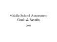 Middle School Assessment Goals PowerPoint PPT Presentation