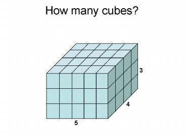 presentation player overlay