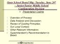 Open School Board Mtg: Tuesday, June 26th JuniorSenior Middle School Configuration Decision PowerPoint PPT Presentation