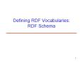 Defining RDF Vocabularies: RDF Schema PowerPoint PPT Presentation