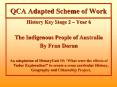 QCA Adapted Scheme of Work PowerPoint PPT Presentation