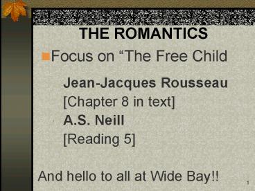 presentation player overlay