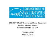 ENERGY STAR Commercial Food Equipment
