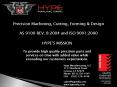 Hype Manufacturing PowerPoint PPT Presentation