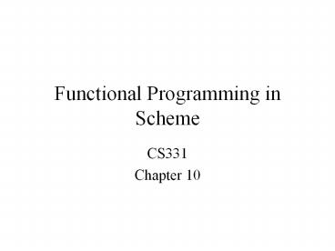 presentation player overlay