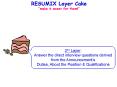 RESUMIX Layer Cake make it sweet for them PowerPoint PPT Presentation