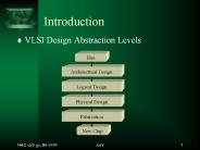 VLSI Design Abstraction Levels