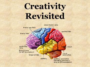 Creativity Revisited