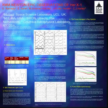 presentation player overlay
