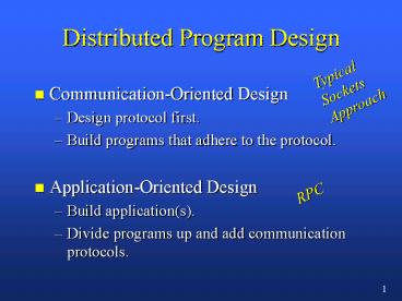presentation player overlay