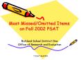 Most MissedOmitted Items on Fall 2002 PSAT PowerPoint PPT Presentation