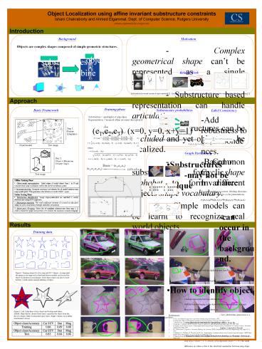 presentation player overlay