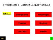 INTERMEDIATE 2 ADDITIONAL QUESTION BANK