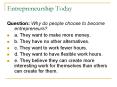 Entrepreneurship Today PowerPoint PPT Presentation