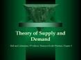 Theory of Supply and Demand Hall and Lieberman, 3rd edition, Thomson SouthWestern, Chapter 3 PowerPoint PPT Presentation