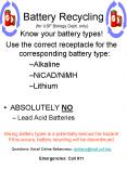 Battery Recycling PowerPoint PPT Presentation