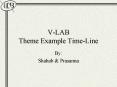 VLAB Theme Example TimeLine PowerPoint PPT Presentation