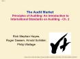 The Audit Market  Principles of Auditing: An Introduction to International Standards on Auditing - Ch. 2 PowerPoint PPT Presentation