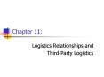 Logistics Relationships and PowerPoint PPT Presentation
