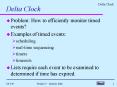 Delta Clock PowerPoint PPT Presentation