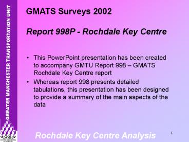 This PowerPoint presentation has been created to accompany GMTU Report 998 