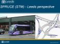 SPRUCE STM Leeds perspective PowerPoint PPT Presentation
